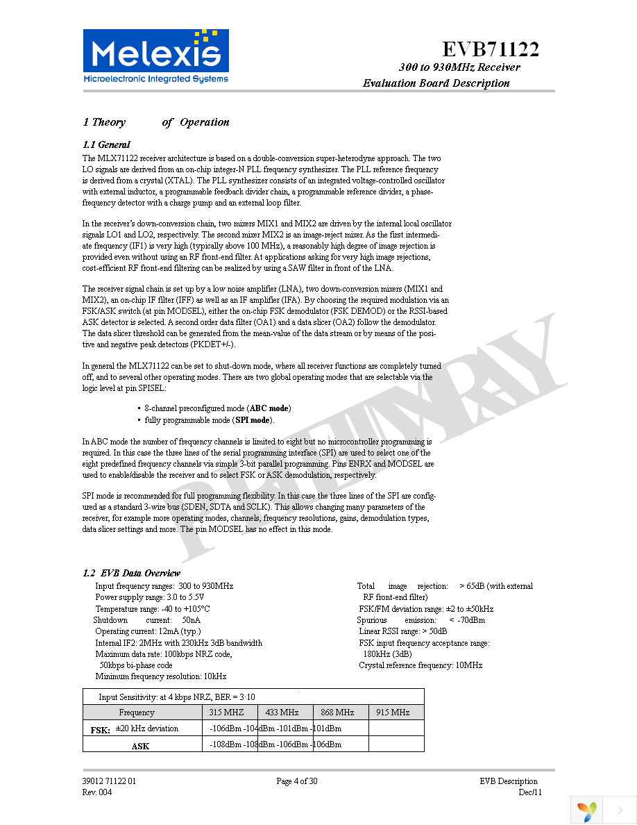 SPI-USB CONVERTER Page 4